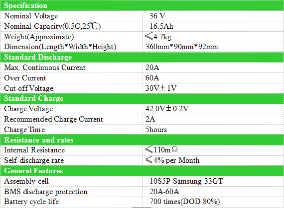 36V downtube battery.png