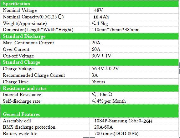 48v 1000w lithium ion battery parameter 